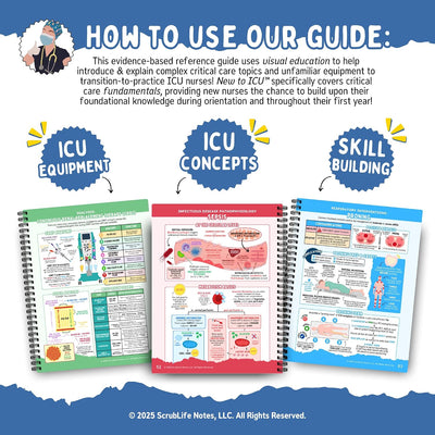 ICU 2.0