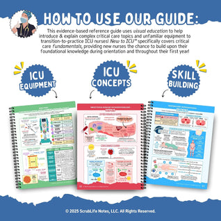 ICU 2.0
