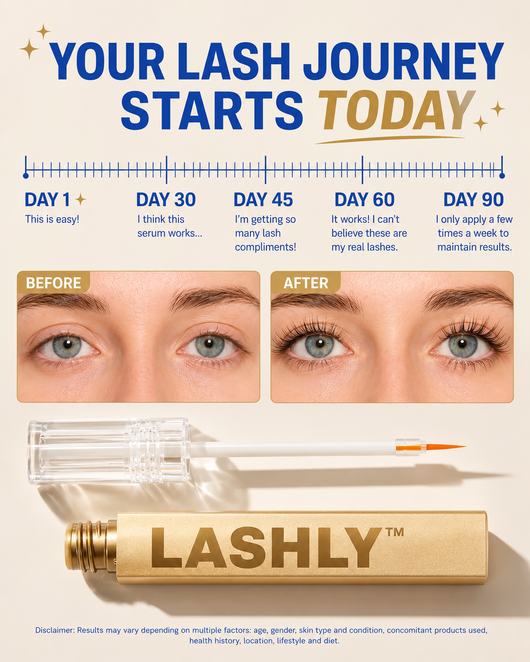 Lashly™ Growth Serum