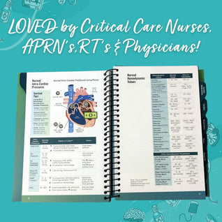 Critical Care Survival Guide