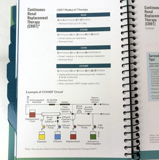 Critical Care Survival Guide