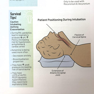 Critical Care Survival Guide