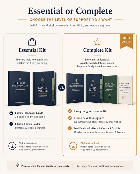 The Essential Family Handover Kit