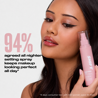 Waterproof Makeup Setting Spray