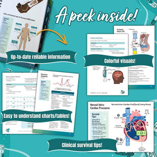 Critical Care Survival Guide