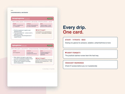 Digital Quick-Reference Guide