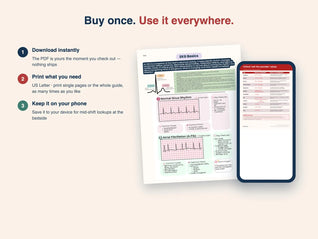 Digital Quick-Reference Guide