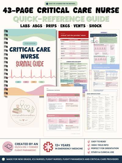 Digital Quick-Reference Guide