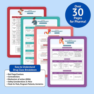 FNP Guide