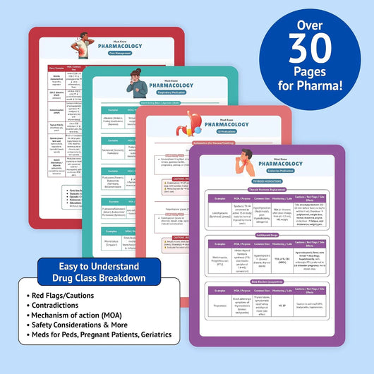 FNP Guide