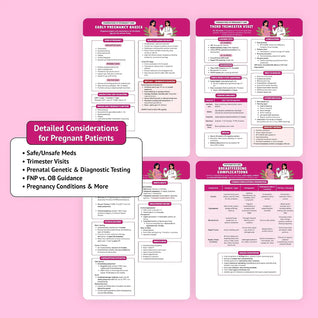 FNP Guide